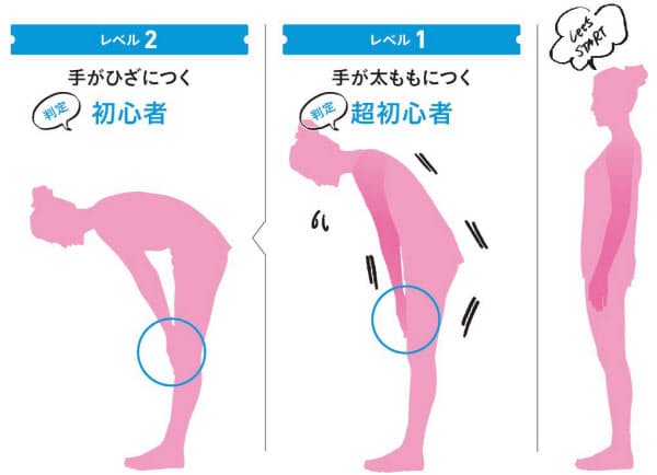 HOW TO ストレッチ